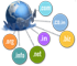 gkwebdeveloperswebdevelopers