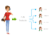 gkwebdeveloperswebdevelopers